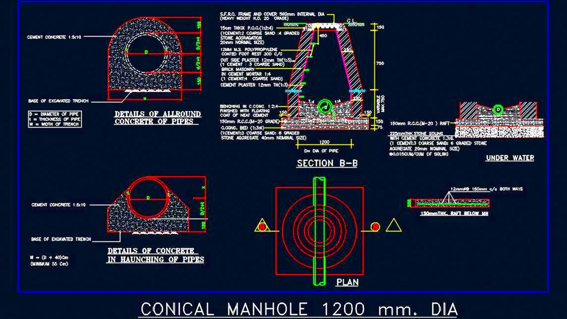 Conical Manhole DWG- 1200mm Design with Detailed Drawing